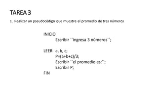 TAREA 3
1. Realizar un pseudocódigo que muestre el promedio de tres números
INICIO
Escribir ´´ingresa 3 números´´;
LEER a, b, c;
P=(a+b+c)/3;
Escribir ´´el promedio es:´´;
Escribir P;
FIN
 