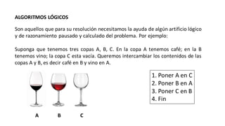ALGORITMOS LÓGICOS
Son aquellos que para su resolución necesitamos la ayuda de algún artificio lógico
y de razonamiento pausado y calculado del problema. Por ejemplo:
Suponga que tenemos tres copas A, B, C. En la copa A tenemos café; en la B
tenemos vino; la copa C esta vacía. Queremos intercambiar los contenidos de las
copas A y B, es decir café en B y vino en A.
A B C
1. Poner A en C
2. Poner B en A
3. Poner C en B
4. Fin
 