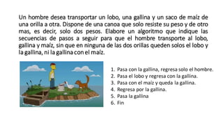 Un hombre desea transportar un lobo, una gallina y un saco de maíz de
una orilla a otra. Dispone de una canoa que solo resiste su peso y de otro
mas, es decir, solo dos pesos. Elabore un algoritmo que indique las
secuencias de pasos a seguir para que el hombre transporte al lobo,
gallina y maíz, sin que en ninguna de las dos orillas queden solos el lobo y
la gallina, ni la gallinaconel maíz.
1. Pasa con la gallina, regresa solo el hombre.
2. Pasa el lobo y regresa con la gallina.
3. Pasa con el maíz y queda la gallina.
4. Regresa por la gallina.
5. Pasa la gallina
6. Fin
 