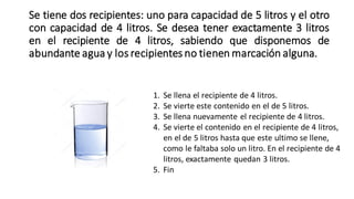 Se tiene dos recipientes: uno para capacidad de 5 litros y el otro
con capacidad de 4 litros. Se desea tener exactamente 3 litros
en el recipiente de 4 litros, sabiendo que disponemos de
abundante agua y los recipientes no tienen marcación alguna.
1. Se llena el recipiente de 4 litros.
2. Se vierte este contenido en el de 5 litros.
3. Se llena nuevamente el recipiente de 4 litros.
4. Se vierte el contenido en el recipiente de 4 litros,
en el de 5 litros hasta que este ultimo se llene,
como le faltaba solo un litro. En el recipiente de 4
litros, exactamente quedan 3 litros.
5. Fin
 