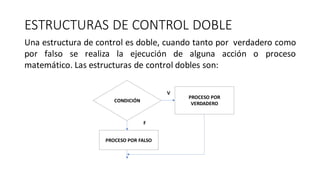 ESTRUCTURAS DE CONTROL DOBLE
Una estructura de control es doble, cuando tanto por verdadero como
por falso se realiza la ejecución de alguna acción o proceso
matemático. Las estructuras de control dobles son:
CONDICIÓN
PROCESO POR
VERDADERO
V
F
PROCESO POR FALSO
 