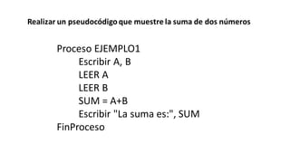 Realizar un pseudocódigo que muestre la suma de dos números
Proceso EJEMPLO1
Escribir A, B
LEER A
LEER B
SUM = A+B
Escribir "La suma es:", SUM
FinProceso
 