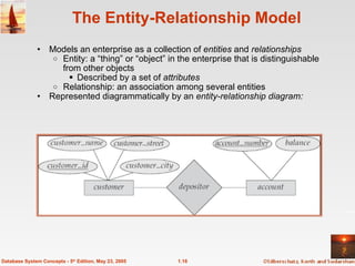 1.16
Database System Concepts - 5th
Edition, May 23, 2005
The Entity-Relationship Model
• Models an enterprise as a collection of entities and relationships
o Entity: a “thing” or “object” in the enterprise that is distinguishable
from other objects
 Described by a set of attributes
o Relationship: an association among several entities
• Represented diagrammatically by an entity-relationship diagram:
 