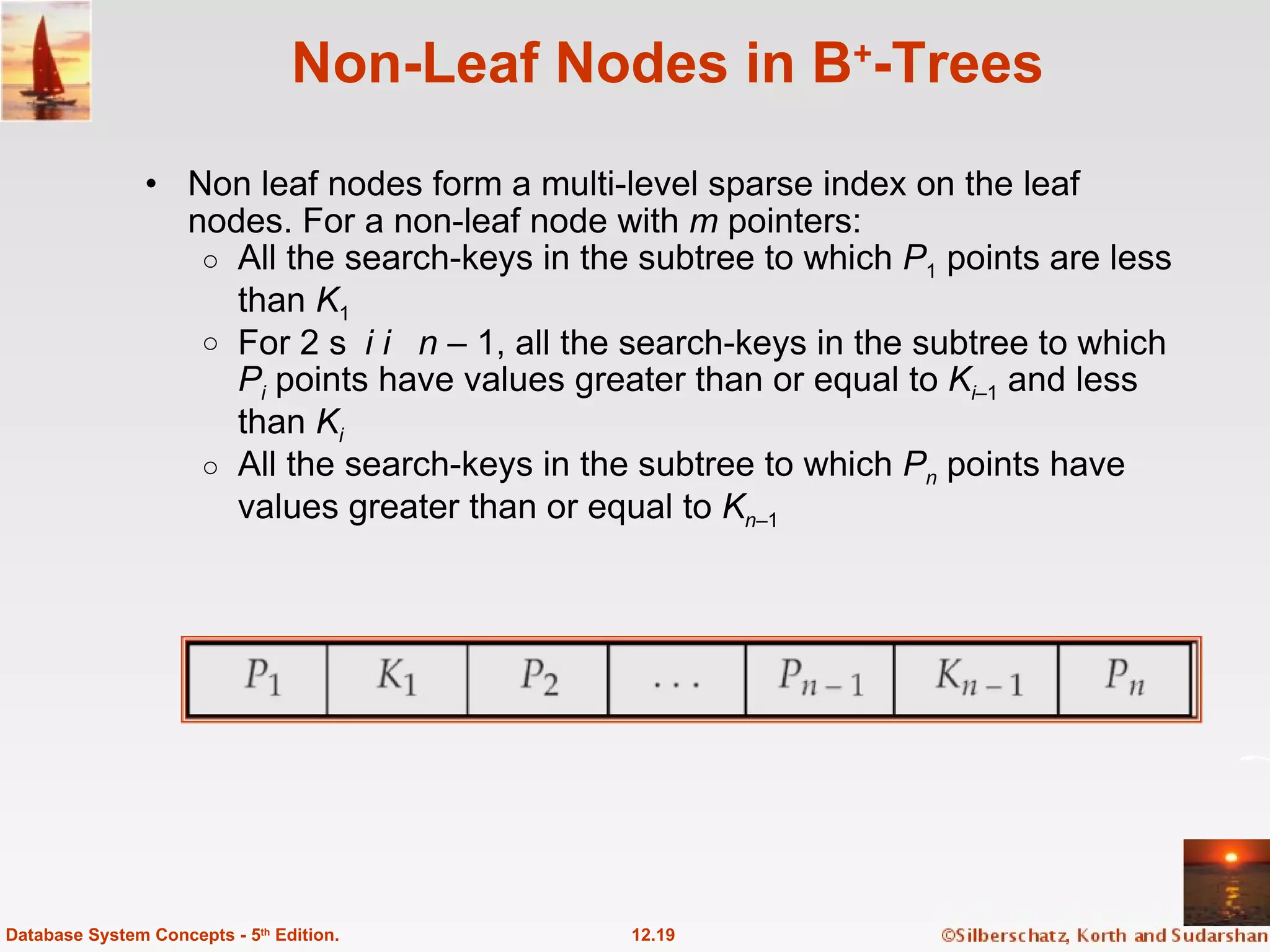 Non-Leaf Nodes in B + -Trees Non leaf nodes form a multi-level sparse index on the leaf nodes. For a non-leaf node with  m  pointers: All the search-keys in the subtree to which  P 1  points are less than  K 1 For 2   i    n  – 1, all the search-keys in the subtree to which  P i  points have values greater than or equal to  K i –1  and less than  K i All the search-keys in the subtree to which  P n  points have values greater than or equal to  K n –1 12.19 Database System Concepts - 5 th  Edition. 