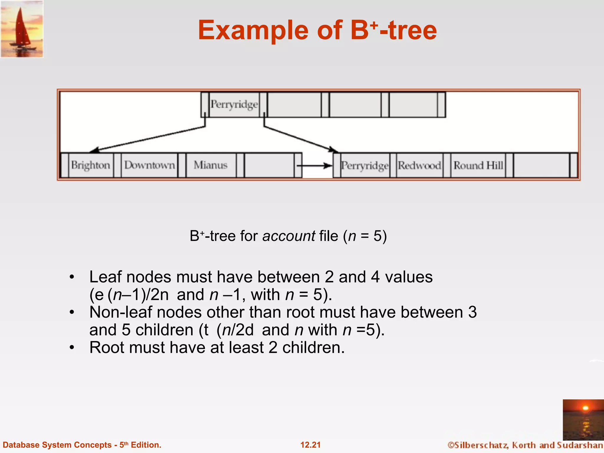 Example of B + -tree Leaf nodes must have between 2 and 4 values  (( n –1)/2 and  n  –1, with  n  = 5). Non-leaf nodes other than root must have between 3 and 5 children (( n /2 and  n  with  n  =5). Root must have at least 2 children. 12.21 Database System Concepts - 5 th  Edition. B + -tree for  account  file ( n  = 5) 