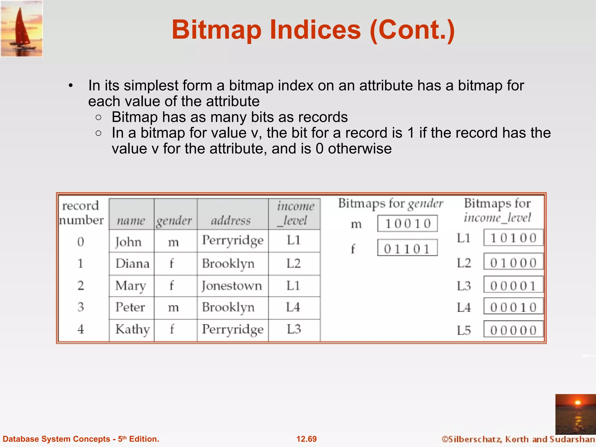 Bitmap Indices (Cont.) In its simplest form a bitmap index on an attribute has a bitmap for each value of the attribute Bitmap has as many bits as records In a bitmap for value v, the bit for a record is 1 if the record has the value v for the attribute, and is 0 otherwise 12.69 Database System Concepts - 5 th  Edition. 