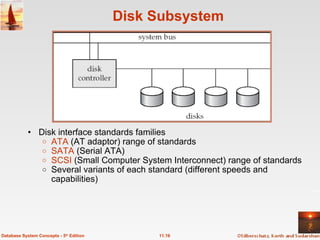 Disk Subsystem Disk interface standards families ATA  (AT adaptor) range of standards SATA  (Serial ATA)   SCSI  (Small Computer System Interconnect) range of standards Several variants of each standard (different speeds and capabilities) 11.16 Database System Concepts - 5 th  Edition 