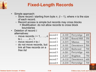 Fixed-Length Records Simple approach: Store record  i  starting from byte  n  (i –  1), where  n  is the size of each record. Record access is simple but records may cross blocks Modification: do not allow records to cross block boundaries Deletion of record  i:  alternatives : move records  i  + 1, . . .,  n   to  i, . . . , n –  1 move record  n  to  i do not move records, but  link all free records on a free list 11.46 Database System Concepts - 5 th  Edition 