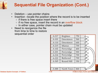 Sequential File Organization (Cont.) Deletion – use pointer chains Insertion –locate the position where the record is to be inserted if there is free space insert there  if no free space, insert the record in an  overflow block In either case, pointer chain must be updated Need to reorganize the file from time to time to restore sequential order 11.52 Database System Concepts - 5 th  Edition 