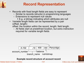 Record Representation Records with fixed length fields are easy to represent Similar to records (structs) in programming languages Extensions to represent null values E.g. a bitmap indicating which attributes are null Variable length fields can be represented by a pair (offset, length)  offset: the location within the record, length: field length.  All fields start at predefined location, but extra indirection required for variable length fields 11.57 Database System Concepts - 5 th  Edition Example record structure of  account  record account_number branch_name balance Perryridge A-102 400 10 000 null-bitmap 