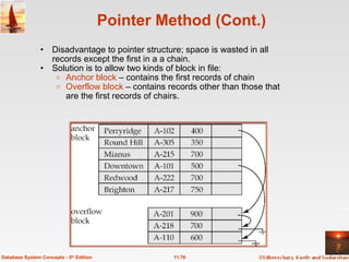Pointer Method (Cont.) Disadvantage to pointer structure; space is wasted in all records except the first in a a chain. Solution is to allow two kinds of block in file: Anchor block  – contains the first records of chain Overflow block  – contains records other than those that are the first records of chairs. 11.76 Database System Concepts - 5 th  Edition 