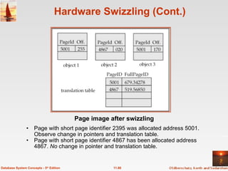 Hardware Swizzling (Cont.) Page with short page identifier 2395 was allocated address 5001. Observe change in pointers and translation table. Page with short page identifier 4867 has been allocated address 4867.  No  change in pointer and translation table. 11.86 Database System Concepts - 5 th  Edition Page image after swizzling 
