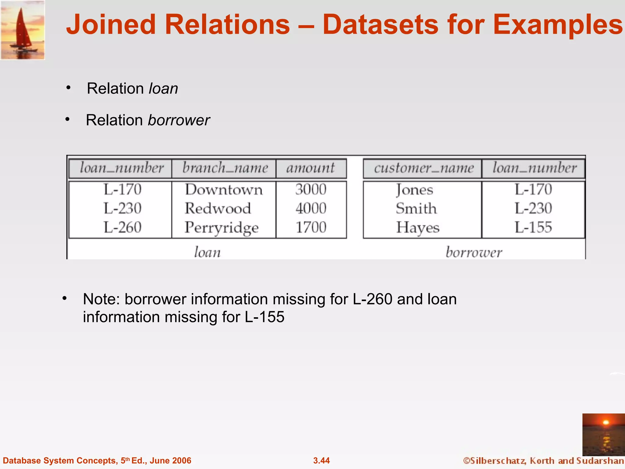 Joined Relations – Datasets for Examples Relation  loan 3.44 Database System Concepts, 5 th  Ed., June 2006 Relation  borrower Note: borrower information missing for L-260 and loan information missing for L-155 