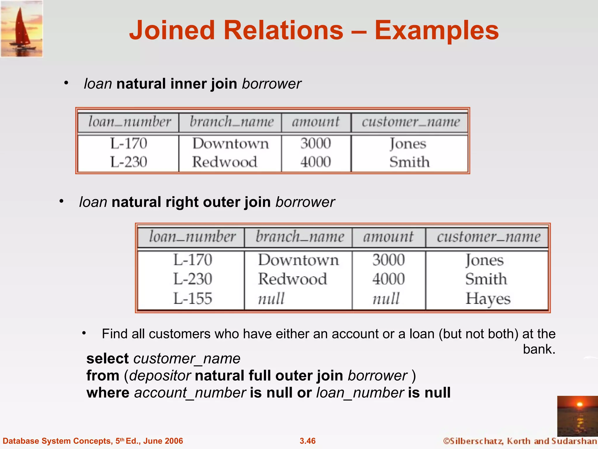 Joined Relations – Examples loan  natural inner join   borrower 3.46 Database System Concepts, 5 th  Ed., June 2006 loan  natural right outer join  borrower Find all customers who have either an account or a loan (but not both) at the bank. select  customer_name from  ( depositor  natural full outer join  borrower  ) where  account_number  is null or  loan_number  is null 
