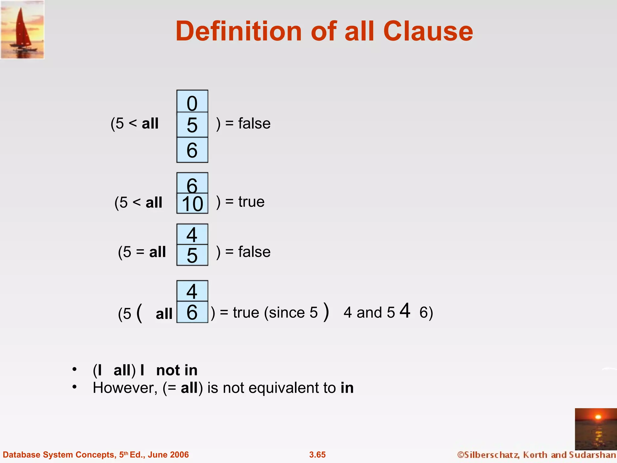 Definition of all Clause (  all )   not in However, (=  all ) is not equivalent to  in 3.65 Database System Concepts, 5 th  Ed., June 2006 0 5 6 (5 <  all ) = false 6 10 4 ) = true 5 4 6 (5     all ) = true (since 5    4 and 5    6) (5 <  all ) = false (5 =  all 