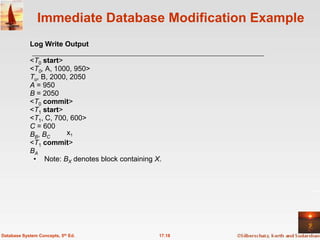 Immediate Database Modification Example
            Log Write Output

            <T0 start>
            <T0, A, 1000, 950>
            To, B, 2000, 2050
            A = 950
            B = 2050
            <T0 commit>
            <T1 start>
            <T1, C, 700, 600>
            C = 600
            BB, BC      x1
            <T1 commit>
            BA
             • Note: BX denotes block containing X.




Database System Concepts, 5th Ed.                 17.18
 
