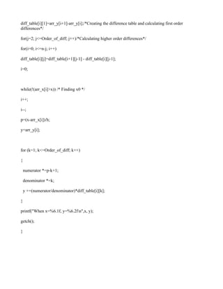 diff_table[i][1]=arr_y[i+1]-arr_y[i];/*Creating the difference table and calculating first order
differences*/

for(j=2; j<=Order_of_diff; j++)/*Calculating higher order differences*/

for(i=0; i<=n-j; i++)

diff_table[i][j]=diff_table[i+1][j-1] - diff_table[i][j-1];

i=0;



while(!(arr_x[i]>x)) /* Finding x0 */

i++;

i--;

p=(x-arr_x[i])/h;

y=arr_y[i];



for (k=1; k<=Order_of_diff; k++)

{

    numerator *=p-k+1;

    denominator *=k;

    y +=(numerator/denominator)*diff_table[i][k];

}

printf("When x=%6.1f, y=%6.2fn",x, y);

getch();

}
 