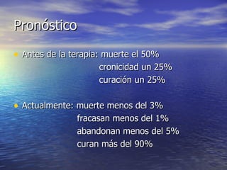 Pronóstico Antes de la terapia: muerte el 50% cronicidad un 25% curación un 25% Actualmente: muerte menos del 3% fracasan menos del 1% abandonan menos del 5% curan más del 90% 