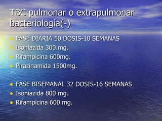 TBC pulmonar o extrapulmonar bacteriología(-) FASE DIARIA 50 DOSIS-10 SEMANAS Isoniazida 300 mg. Rifampicina 600mg. Pirazinamida 1500mg. FASE BISEMANAL 32 DOSIS-16 SEMANAS Isoniazida 800 mg. Rifampicina 600 mg. 