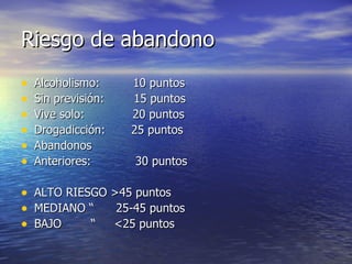 Riesgo de abandono Alcoholismo:  10 puntos Sin previsión:  15 puntos Vive solo:  20 puntos Drogadicción:  25 puntos Abandonos  Anteriores:  30 puntos ALTO RIESGO >45 puntos MEDIANO “  25-45 puntos BAJO  “  <25 puntos 