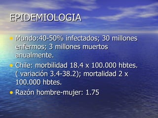 EPIDEMIOLOGIA Mundo:40-50% infectados; 30 millones enfermos; 3 millones muertos anualmente. Chile: morbilidad 18.4 x 100.000 hbtes.  ( variación 3.4-38.2); mortalidad 2 x 100.000 hbtes. Razón hombre-mujer: 1.75 