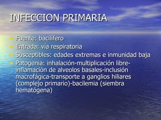 INFECCION PRIMARIA Fuente: bacilífero Entrada: vía respiratoria Susceptibles: edades extremas e inmunidad baja Patogenia: inhalación-multiplicación libre-inflamación de alveolos basales-inclusión macrofágica-transporte a ganglios hiliares (complejo primario)-bacilemia (siembra hematógena)  