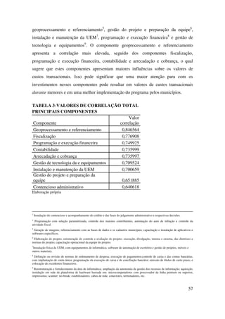 57
geoprocessamento e referenciamento5
, gestão do projeto e preparação da equipe6
,
instalação e manutenção da UEM7
, programação e execução financeira8
e gestão de
tecnologia e equipamentos9
. O componente geoprocessamento e referenciamento
apresenta a correlação mais elevada, seguido dos componentes fiscalização,
programação e execução financeira, contabilidade e arrecadação e cobrança, o qual
sugere que estes componentes apresentam maiores influências sobre os valores de
custos transacionais. Isso pode significar que uma maior atenção para com os
investimentos nesses componentes pode resultar em valores de custos transacionais
durante menores e em uma melhor implementação do programa pelos municípios.
TABELA 3-VALORES DE CORRELAÇÃO TOTAL
PRINCIPAIS COMPONENTES
Componente
Valor
correlação
Geoprocessamento e referenciamento 0,846564
Fiscalização 0,776908
Programação e execução financeira 0,749925
Contabilidade 0,735999
Arrecadação e cobrança 0,735997
Gestão de tecnologia da e equipamentos 0,709524
Instalação e manutenção da UEM 0,700659
Gestão do projeto e preparação da
equipe 0,651885
Contencioso administrativo 0,640618
Elaboração própria
3
Instalação do contencioso e acompanhamento do crédito e das fases do julgamento administrativo e respectivas decisões.
4
Programação com seleção parametrizada, controle dos maiores contribuintes, automação do auto de infração e controle da
atividade fiscal.
5
Geração de imagens; referenciamento com as bases de dados e os cadastros municipais; capacitação e instalação de aplicativos e
softwares específicos.
6
Elaboração do projeto, estruturação do controle e avaliação do projeto; execução, divulgação, interna e externa, das diretrizes e
normas do projeto; capacitação operacional da equipe do projeto.
7
Instalação física da UEM, com equipamentos de informática, software de automação de escritório e gestão de projetos, móveis e
outros materiais.
8
Definição ou revisão de normas de ordenamento de despesa; execução de pagamentos;controle de caixa e das contas bancárias,
com implantação de conta única; programação da execução de caixa e de conciliação bancária; emissão de títulos de curto prazo, e
colocação de excedentes financeiros.
9
Reestruturação e fortalecimento da área de informática; ampliação da autonomia da gestão dos recursos de informação; aquisição,
instalação em rede de plataforma de hardware baseada em: microcomputadores com processador da linha pentium ou superior;
impressoras; scanner; no-break; estabilizadores; cabos de rede, conectores, terminadores, etc.
 