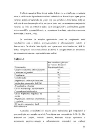 60
O objetivo principal deste tipo de análise é descrever as relações de covariância
entre as variáveis em alguns fatores ocultos e inobserváveis. Sua utilização supõe que as
variáveis podem ser agrupadas de acordo com suas correlações. Esta técnica pode ser
utilizada de uma forma exploratória, em que se busca uma estrutura em um conjunto de
variáveis ou como um redutor de dados, ou de uma perspectiva confirmatória, quando
se tem uma idéia preconcebida sobre a estrutura real dos dados e deseja-se testar uma
hipótese (HAIR et al., 2005).
Os resultados da pesquisa apresentaram como os componentes mais
significativos para a análise, geoprocessamento e referenciamento, cadastro e
lançamento e fiscalização. Isso significa que representam, aproximadamente, 80% de
toda a variação dos custos transacionais. Na tabela 4, são apresentados os percentuais
para os componentes mais representativos da análise:
TABELA 4
Componentes
Percentual de explicação
da variação dos custos
transacionais totais
Geoprocessamento e referenciamento 83
Cadastro e lançamento 79,5
Fiscalização 79
Contabilidade 78
Programação e execução financeira 77
Instalação e manutenção da UEM 75
Arrecadação e cobrança 73
Gestão de tecnologia e equipamentos 71
Contencioso administrativo 67
Gestão do projeto e preparação da
equipe 66
Programação e execução orçamentária 65
Legislação 58
Dívida ativa e executivo fiscal 52
Elaboração própria
Analisando os resultados dos maiores custos transacionais por componentes e
por municípios apresentados na tabela 5, verifica-se que os municípios de Recife, São
Bernardo dos Campos, Joinville, Diadema, Fortaleza, Aracaju apresentam o
componente geoprocessamento e referenciamento responsável por explicar
 