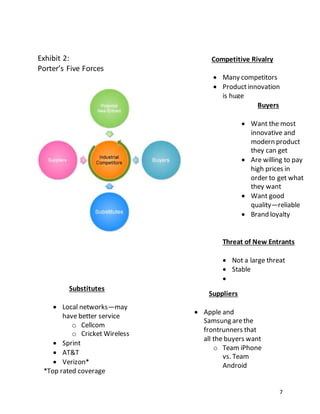 7
Exhibit 2:
Porter’s Five Forces
Competitive Rivalry
 Many competitors
 Productinnovation
is huge
Threat of New Entrants
 Not a large threat
 Stable

Buyers
 Want the most
innovative and
modern product
they can get
 Are willing to pay
high prices in
order to get what
they want
 Want good
quality—reliable
 Brand loyalty
Substitutes
 Local networks—may
have better service
o Cellcom
o Cricket Wireless
 Sprint
 AT&T
 Verizon*
*Top rated coverage
Suppliers
 Apple and
Samsung arethe
frontrunners that
all the buyers want
o Team iPhone
vs. Team
Android
 