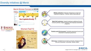 Copyright © 2016 HCL Technologies Limited | www.hcltech.com13
Diversity initiatives @ Merck
13
Affinity networks: Employee Champions to lead and
implement programs - Gender, Ability, Nationality etc
Work life Continuity :Support employee wellbeing through
inclusive policies, support systems and employee assistance
programs
Positive work Environment: Facilitate awareness forums and
channels for employee grievances
Advocacy: Facilitate forums lead by diversity champions from
the line of business to promote diverse talent
Merck Women Connect in MEME
Women Fest’13
 