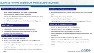Copyright © 2016 HCL Technologies Limited | www.hcltech.com6
Business Reviews aligned with Merck Business Division
• Regular Quarterly reviews and Half Yearly reviews at engagement level
• Proactively introduced QBR at division level from last year
• Using this forum effectively to communicate the progress, initiatives and to discuss
the strategic directions of their divisions
• Every QBR is attended by ISD Head and GAM head apart from the Engagement
Managers
• This is the highest level forum from Merck for partners led by CIO
• This is attended by our Executive Sponsor Practice lead and got good
recognition of the work carried out by us
• Present the Engagement status along with strategic initiatives taken and way forward
plans
• QBR meetings without slippage of schedule
• Involvement of Sr Management of Merck in reviews
• Highlighting the achievements/value additions and addressing any Issues/Concerns
• Our CEO has regular connect with CIO of Merck and divisions
• Spends time during the senior management visits to India
• Executive Sponsor connects with CIO regularly and through ITLT
• Practice leaders attend the QBRs Practice leaders has excellent regular connects with
Divisional CIOs
• ISD head connects with all division CIOs through QBRs and visits
• GAM Head connects with all the CIOs and senior leaders (excellent relationship)
• GAM Team and Onsite delivery management has strong connect with the senior
leaders
• Governance Model and its practical implementation
• Robust escalation and communication model
• Proactive issue resolution – PMs and EMs attend to every issue &proactively
communicate to Merck stake holders
• Independence of Delivery Management to the horizontal team within the ambit of
overall Merck Governance
• Close interaction between the horizontal delivery team and the vertical domain
team
What & How – Quarterly Business Review
What & How – ITLT
What & How – Governance
What & How –Half Yearly Business Reviews
What & How –Sr. Management Connect
 