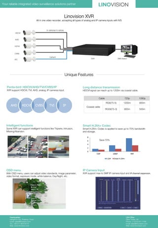 Your reliable integrated video surveillance solutions partner
Linovision XVR
All in one video recorder, accepting all types of analog and IP camera inputs with IVS
Unique Features
Headquarters
Hangzhou City, Zhejiang, China
Email: sales@linovision.com
TEL: +86 571 8670 8175
Web: www.linovision.com
USA Office
Plano Texas, US
Phone: +1 (512) 677-7799
Email: sales@hinovision.com
Web: www.hinovision.com
DVR VMS Station
Smart H.264+ Codec
Smart H.264+ Codec is applied to save up to 70% bandwidth
and storage.
Penta-bird: HDCVI/AHD/TVI/CVBS/IP
XVR support HDCVI, TVI, AHD, analog, IP cameras input.
Intelligent functions
Some XVR can support intelligent functions like Tripwire, Intrusion,
Missing/Abandon.
IP Camera Input
XVR support max to 5MP IP camera input and IP channel expansion.
OSD menu
With OSD menu, users can adjust video standards, image parameter,
video format, exposure mode, white balance, Day/Night, etc.
Long distance transmission
HDCVI signal can reach up to 1200m via coaxial cable.
Cable 720p 1080p
Coaxial cable
RG6(75-5) 1200m 800m
RG59(75-3) 800m 500m
75-3(RG59)/75-5(RG6)
HDCVI
AHD
HDTVI
CVBS
IPC
Cat5e/6
0
2
4
6
8
720P 1080P 4MP
H.264 Smart H.264+
Save 70%
AHD HDCVI CVBS TVI IP
 