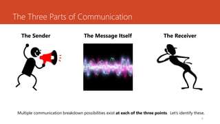 Communication Enhancement Training Seminar | PPTX
