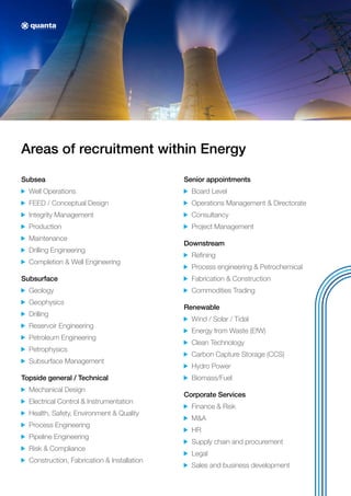 Areas of recruitment within Energy
Subsea
Well Operations
FEED / Conceptual Design
Integrity Management
Production
Maintenance
Drilling Engineering
Completion & Well Engineering
Subsurface
Geology
Geophysics
Drilling
Reservoir Engineering
Petroleum Engineering
Petrophysics
Subsurface Management
Topside general / Technical
Mechanical Design
Electrical Control & Instrumentation
Health, Safety, Environment & Quality
Process Engineering
Pipeline Engineering
Risk & Compliance
Construction, Fabrication & Installation
Senior appointments
Board Level
Operations Management & Directorate
Consultancy
Project Management
Downstream
Refining
Process engineering & Petrochemical
Fabrication & Construction
Commodities Trading
Renewable
Wind / Solar / Tidal
Energy from Waste (EfW)
Clean Technology
Carbon Capture Storage (CCS)
Hydro Power
Biomass/Fuel
Corporate Services
Finance & Risk
M&A
HR
Supply chain and procurement
Legal
Sales and business development
 