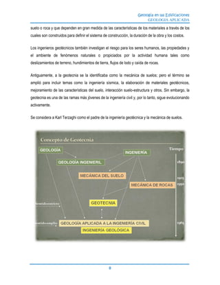Geología en las Edificaciones
GEOLOGIA APLICADA
8
suelo o roca y que dependen en gran medida de las características de los materiales a través de los
cuales son construidos para definir el sistema de construcción, la duración de la obra y los costos.
Los ingenieros geotécnicos también investigan el riesgo para los seres humanos, las propiedades y
el ambiente de fenómenos naturales o propiciados por la actividad humana tales como
deslizamientos de terreno, hundimientos de tierra, flujos de lodo y caída de rocas.
Antiguamente, a la geotecnia se la identificaba como la mecánica de suelos; pero el término se
amplió para incluir temas como la ingeniería sísmica, la elaboración de materiales geotécnicos,
mejoramiento de las características del suelo, interacción suelo-estructura y otros. Sin embargo, la
geotecnia es una de las ramas más jóvenes de la ingeniería civil y, por lo tanto, sigue evolucionando
activamente.
Se considera a Karl Terzaghi como el padre de la ingeniería geotécnica y la mecánica de suelos.
 