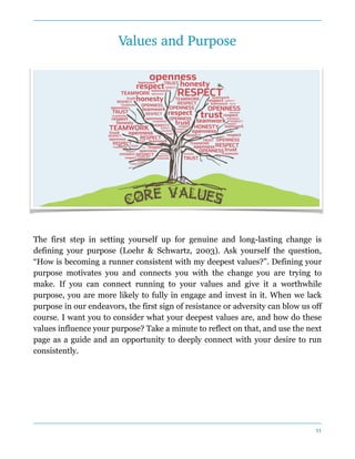 Behavior Change Workbook Examples Behavior Change Workbook | PDF