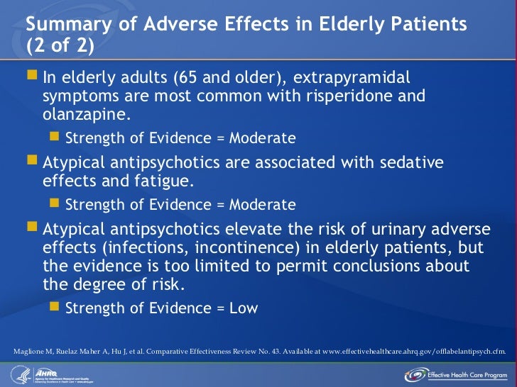 Risperdal Dosage For Elderly
