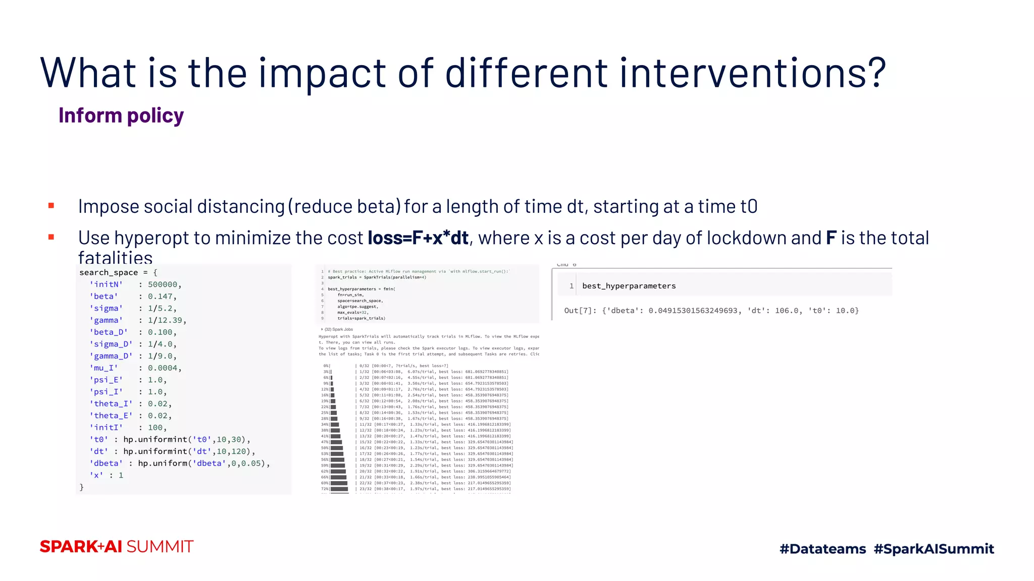 What is the impact of different interventions?
▪ Impose social distancing (reduce beta) for a length of time dt, starting at a time t0
▪ Use hyperopt to minimize the cost loss=F+x*dt, where x is a cost per day of lockdown and F is the total
fatalities
Inform policy
 
