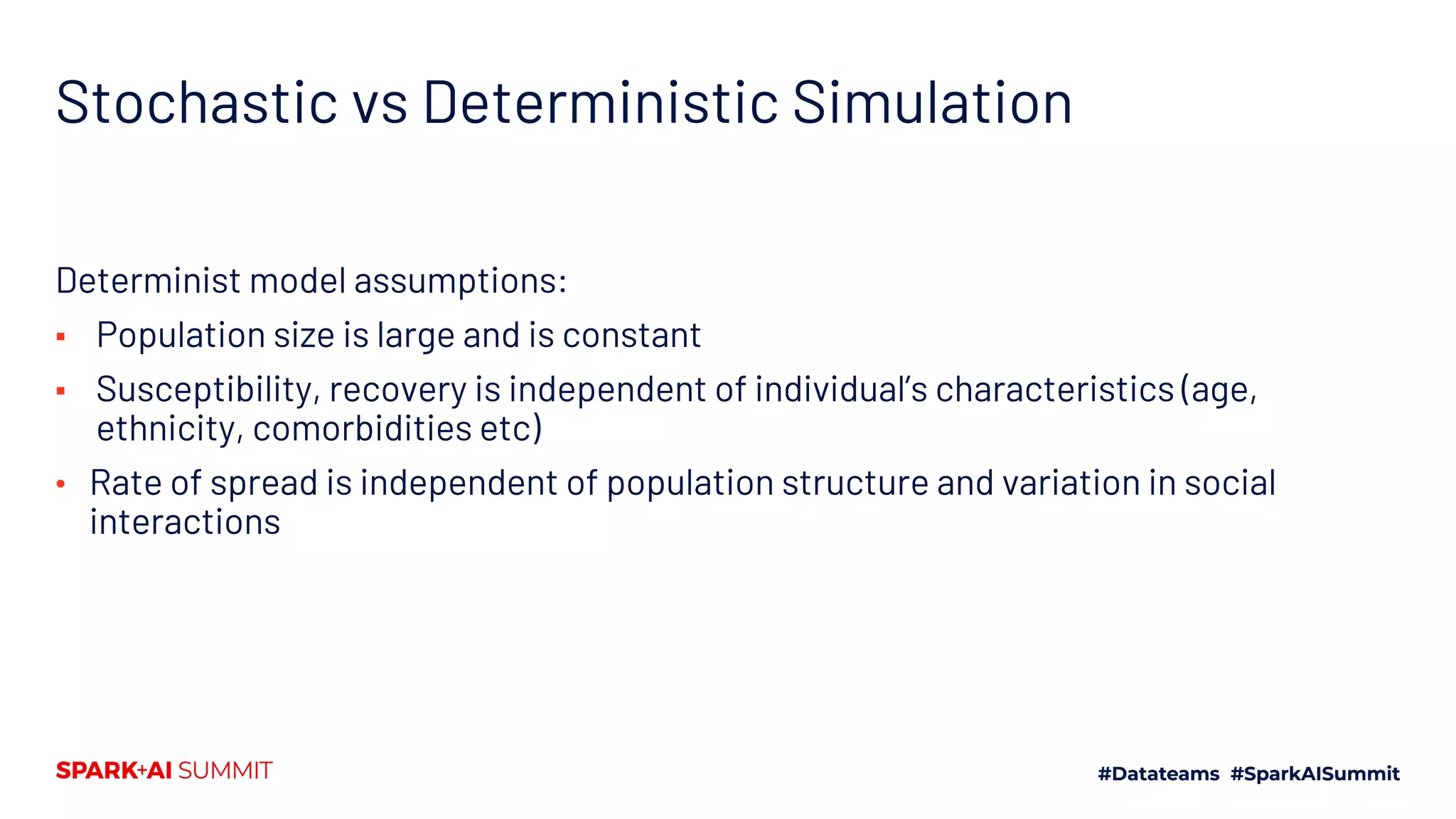 Stochastic vs Deterministic Simulation
Determinist model assumptions:
▪ Population size is large and is constant
▪ Susceptibility, recovery is independent of individual’s characteristics (age,
ethnicity, comorbidities etc)
• Rate of spread is independent of population structure and variation in social
interactions
 