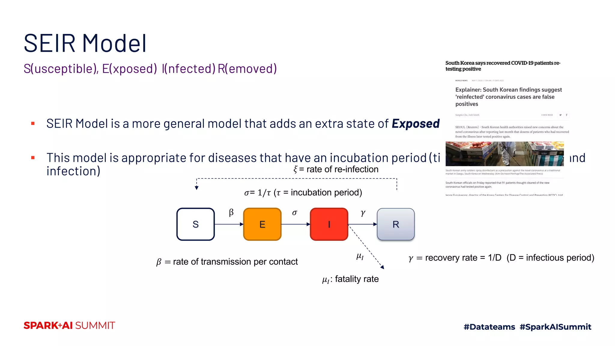 SEIR Model
▪ SEIR Model is a more general model that adds an extra state of Exposed
▪ This model is appropriate for diseases that have an incubation period (time between exposure and
infection)
S(usceptible), E(xposed) I(nfected) R(emoved)
𝛾𝜎β
𝛽 = rate of transmission per contact
𝜎= 1/𝜏 (𝜏 = incubation period)
𝛾 = recovery rate = 1/D (D = infectious period)𝜇!
𝜇!: fatality rate
𝜉= rate of re-infection
 