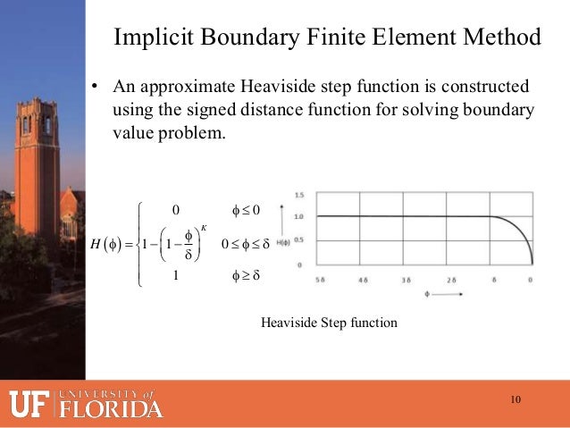 Boundary functions dissertation