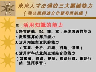 未來人才必備的三大關鍵能力 （ 聯合國經濟合作暨發展組織 ） 三 ． 活用知識的能力 1. 語言的聽、說、讀、寫，表達溝通的能力 2. 數理運算的應用能力 3. 活用知識與資訊的能力 （蒐集、分析、組織、判斷、選擇） 4. 活用新科技並與生活結合的能力 （如電腦、網路、視訊、網路社群、網路行銷、遠距學習） 