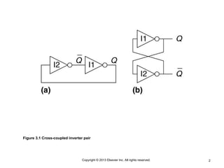 2
Copyright © 2013 Elsevier Inc. All rights reserved.
Figure 3.1 Cross-coupled inverter pair
 