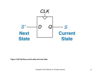 21
Copyright © 2013 Elsevier Inc. All rights reserved.
Figure 3.20 Flip-flop current state and next state
 