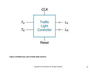 25
Copyright © 2013 Elsevier Inc. All rights reserved.
Figure 3.24 Black box view of finite state machine
 