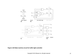 27
Copyright © 2013 Elsevier Inc. All rights reserved.
Figure 3.26 State machine circuit for traffic light controller
 