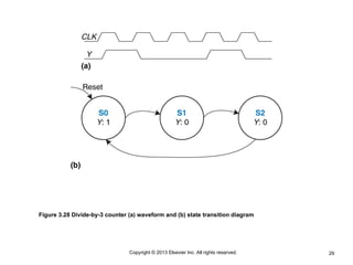 29
Copyright © 2013 Elsevier Inc. All rights reserved.
Figure 3.28 Divide-by-3 counter (a) waveform and (b) state transition diagram
 
