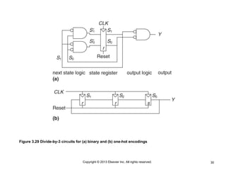 30
Copyright © 2013 Elsevier Inc. All rights reserved.
Figure 3.29 Divide-by-3 circuits for (a) binary and (b) one-hot encodings
 