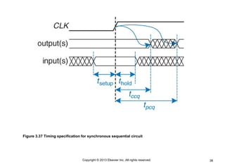 38
Copyright © 2013 Elsevier Inc. All rights reserved.
Figure 3.37 Timing specification for synchronous sequential circuit
 