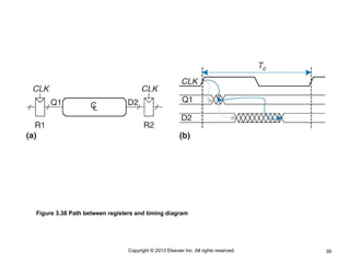 39
Copyright © 2013 Elsevier Inc. All rights reserved.
Figure 3.38 Path between registers and timing diagram
 
